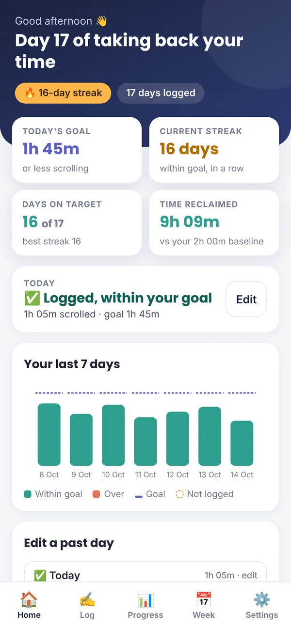 Take Back Your Time app home screen with today's goal, streak and time reclaimed